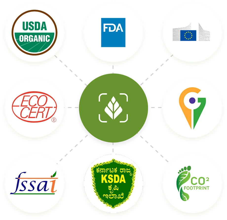 img-global-compliance-management